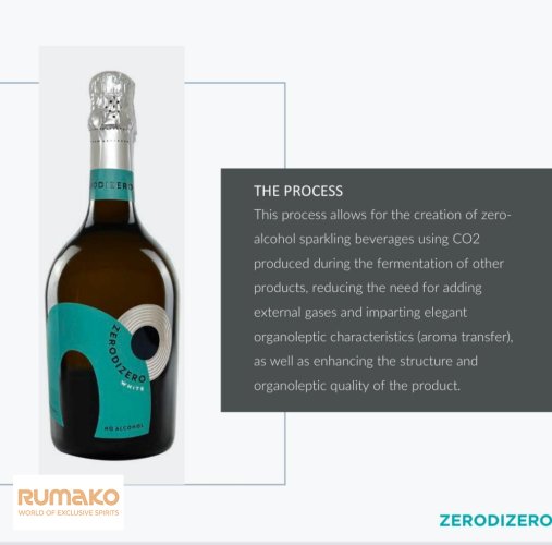 Zerodizero Bevanda Zero Alcohol 0% 0,75l
