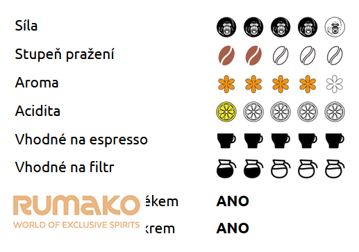 Mountain Gorilla - Blackback 1 kg - zrnková káva arabika a robusta na espreso