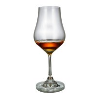 Degustační sklenička Lehmann® 150 ml